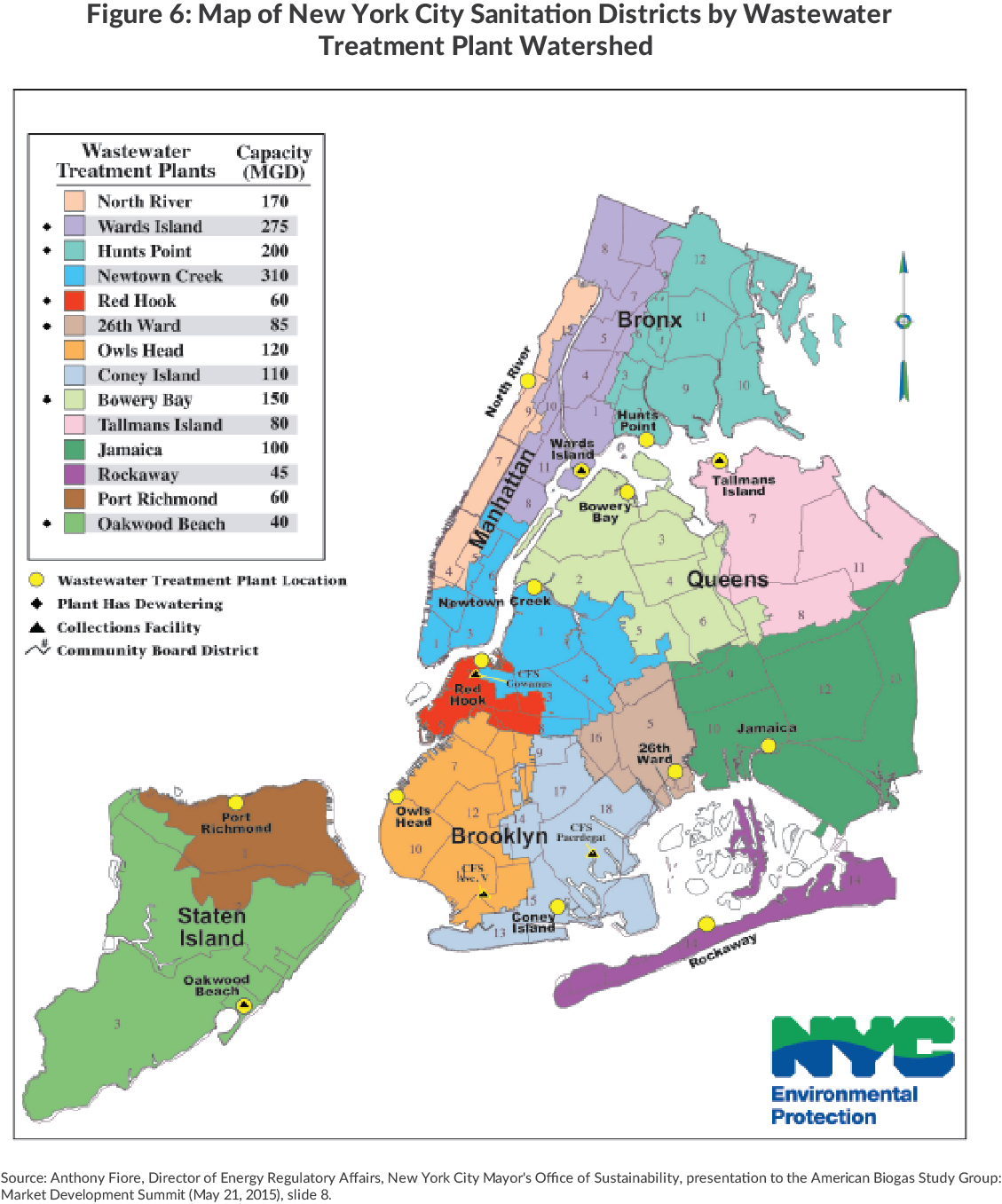 Map of NYC Sanitation Districts by Wastewater Treatment Shed